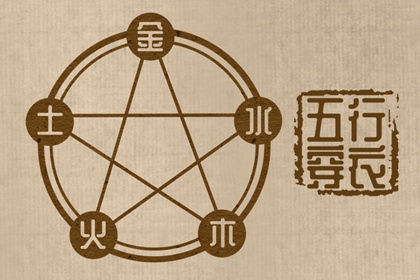 2030年04月30日五行穿衣指南